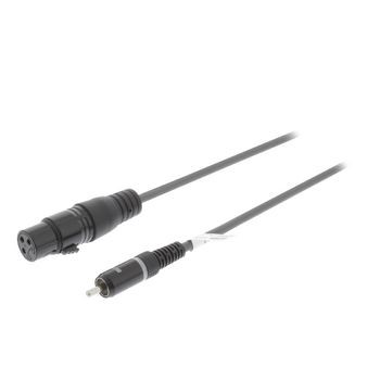 XLR-Kabel mono XLR 3-pol. female - RCA male 1.5 m Dunkelgrau